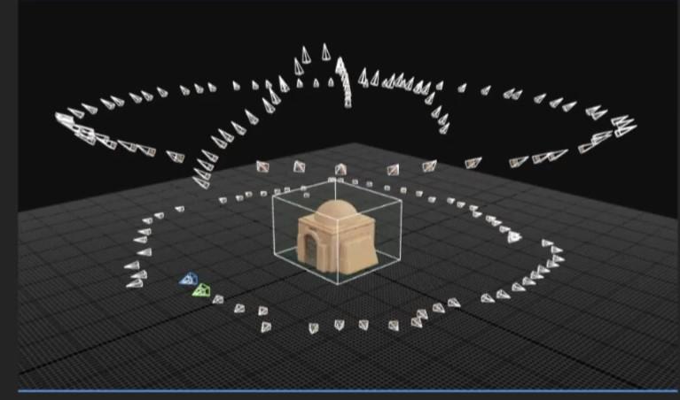 Explicación círculos